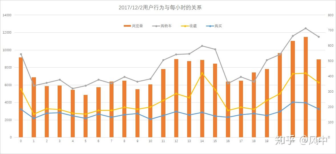 数据分析:蒙特雷历史战绩与本届展望的简单介绍 数据分析:蒙特雷历史战绩与本届展望的简单介绍
