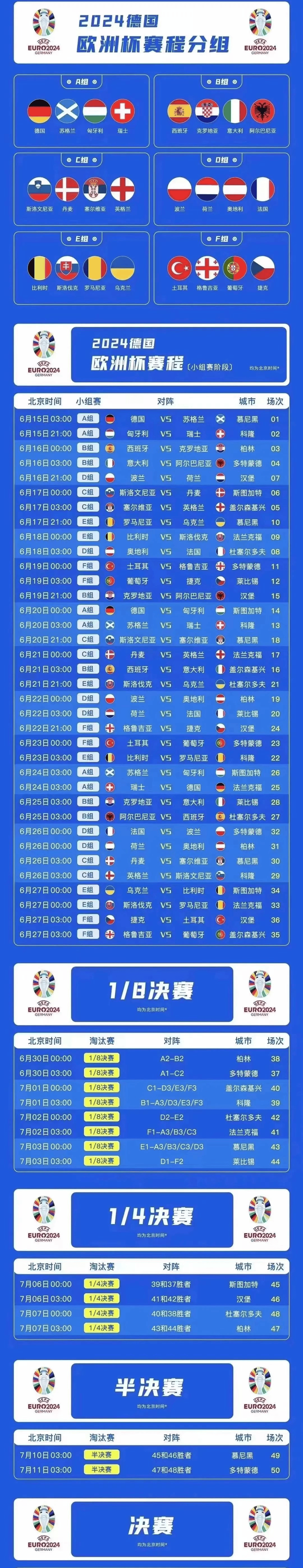 俄罗斯主场排名第一,欧洲杯资格锁定 俄罗斯主场排名第一,欧洲杯资格锁定