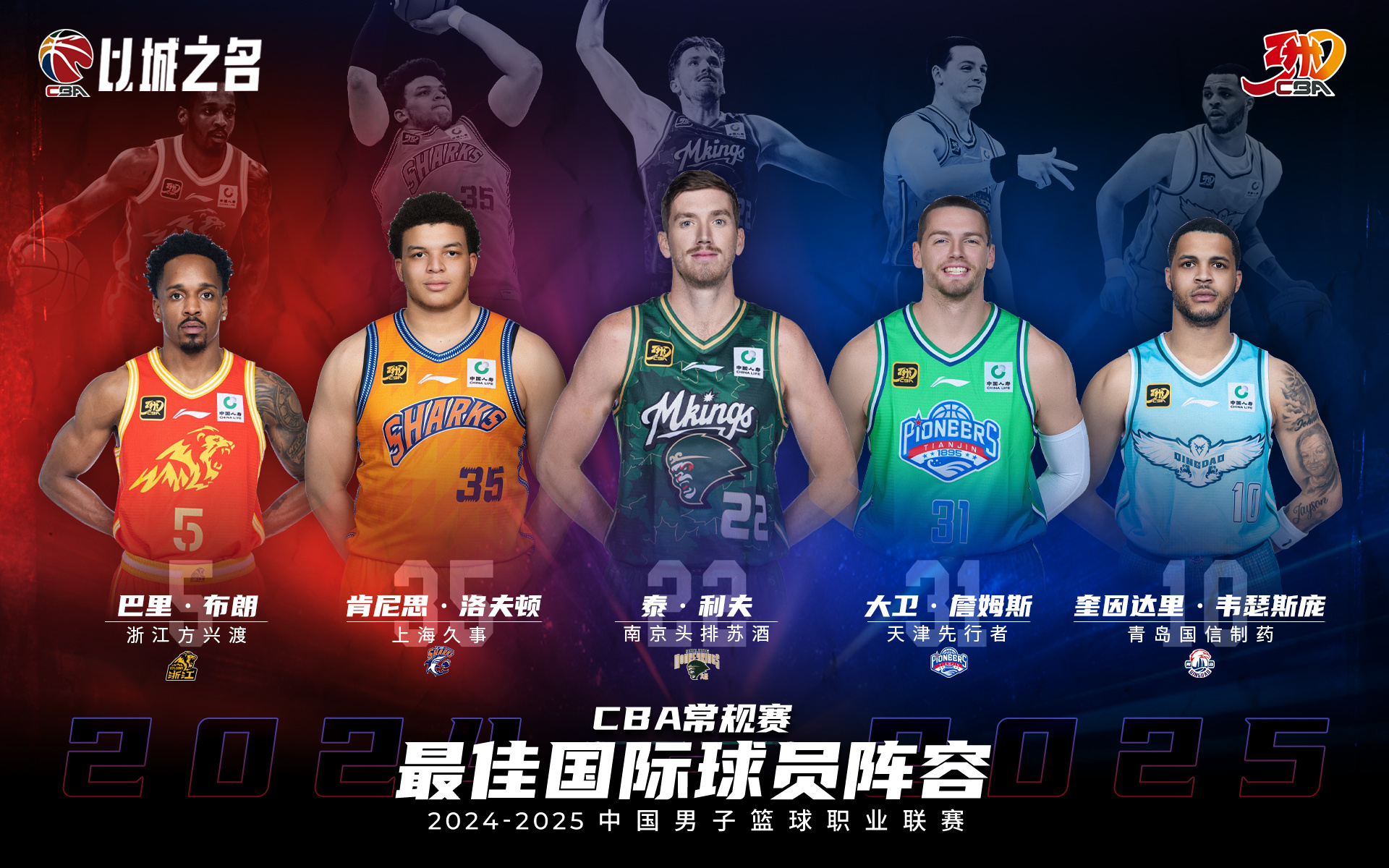 全球各地不同地区举办的篮球赛事备受关注的简单介绍 全球各地不同地区举办的篮球赛事备受关注的简单介绍