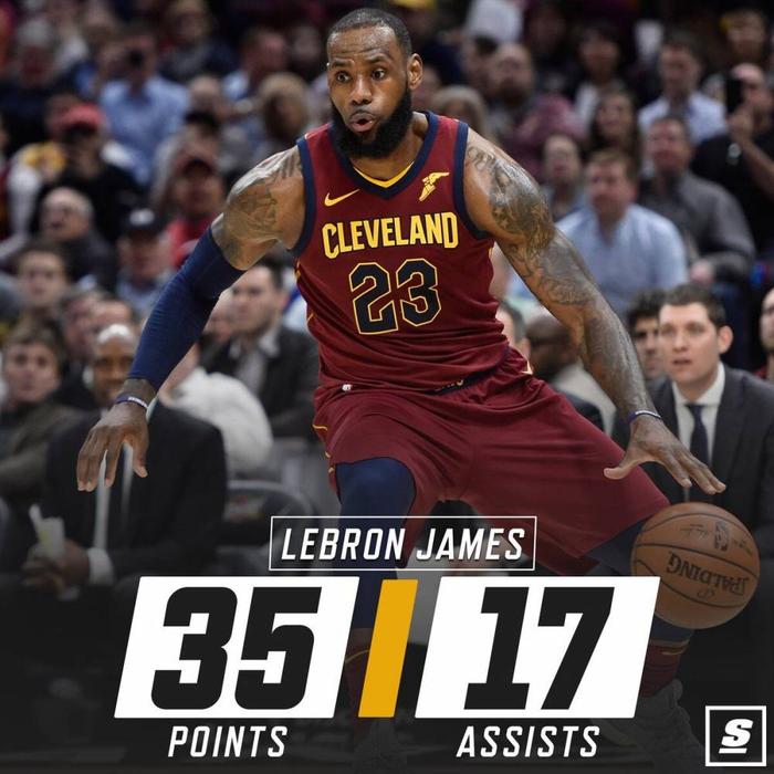 猛龙险胜骑士，保持完美战绩