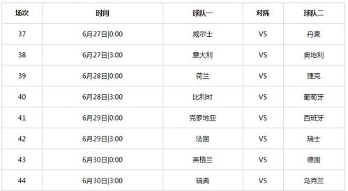欧洲杯赛程出炉,意大利将迎战土耳其揭幕战的简单介绍 欧洲杯赛程出炉,意大利将迎战土耳其揭幕战的简单介绍